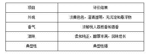 Fermentation type lichee wine flavouring method