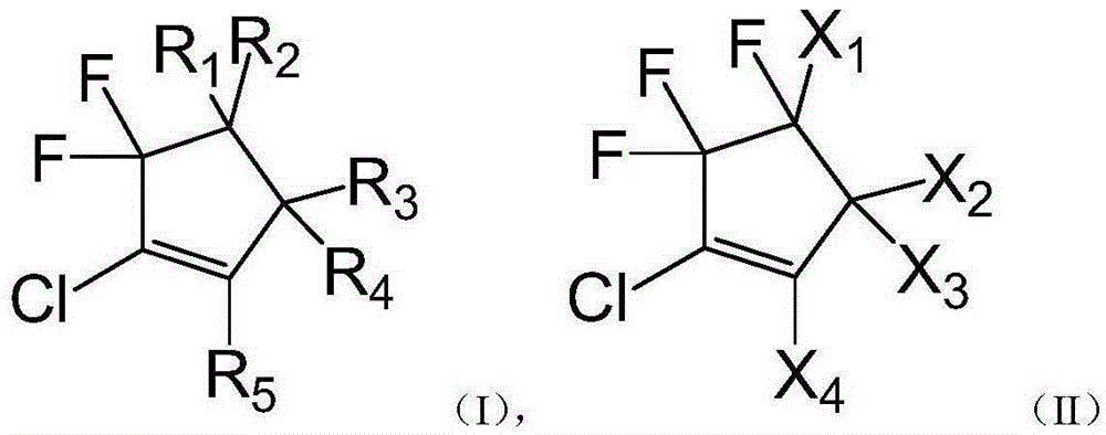 Method for preparing chlorine fluorine cyclopentene isomeride