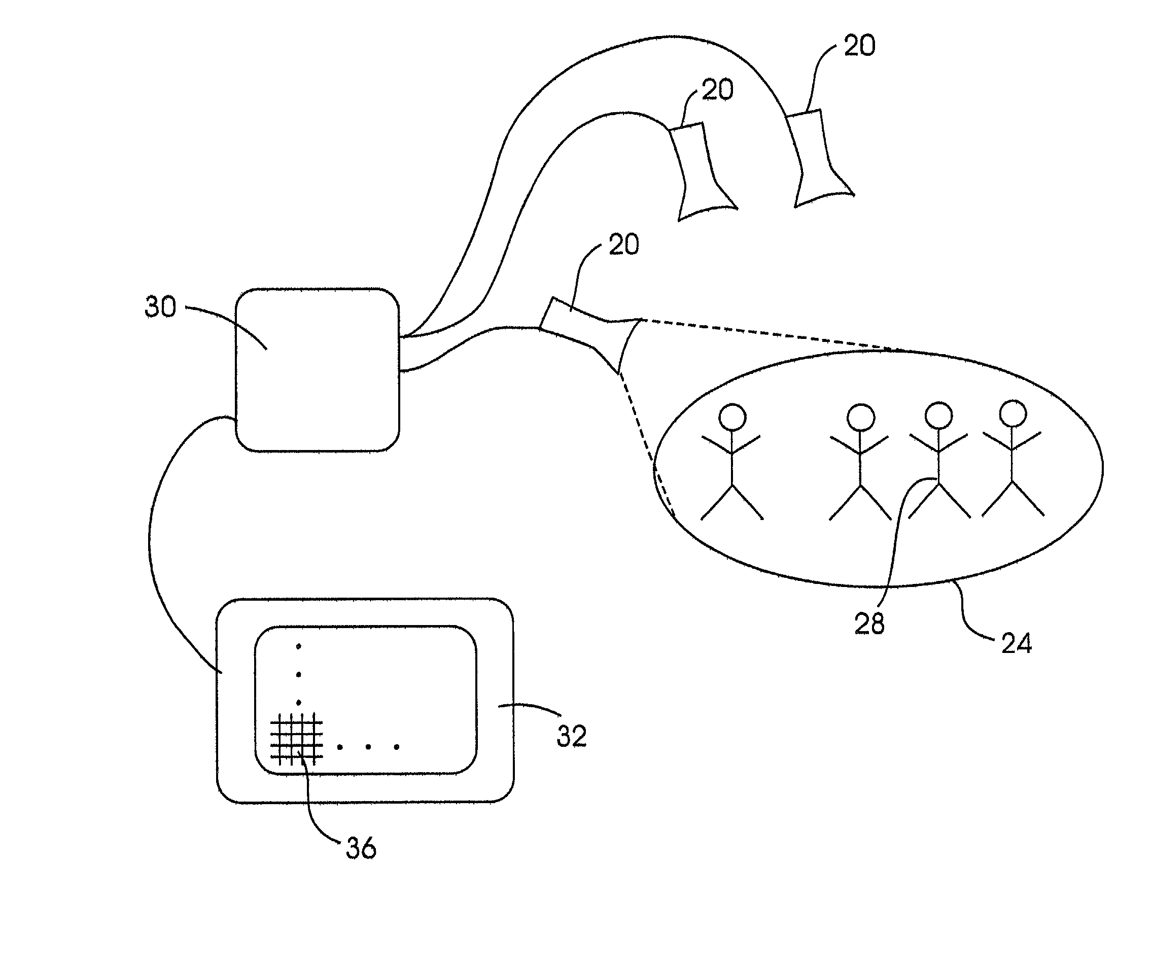 Method of detecting and tracking groups of people