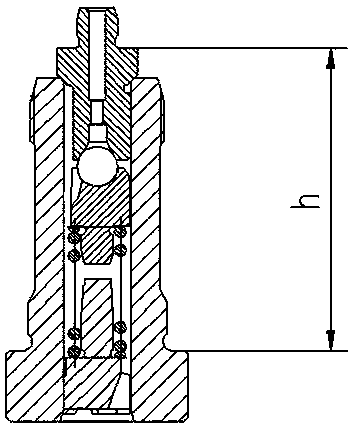 Control method of isobaric valve performance