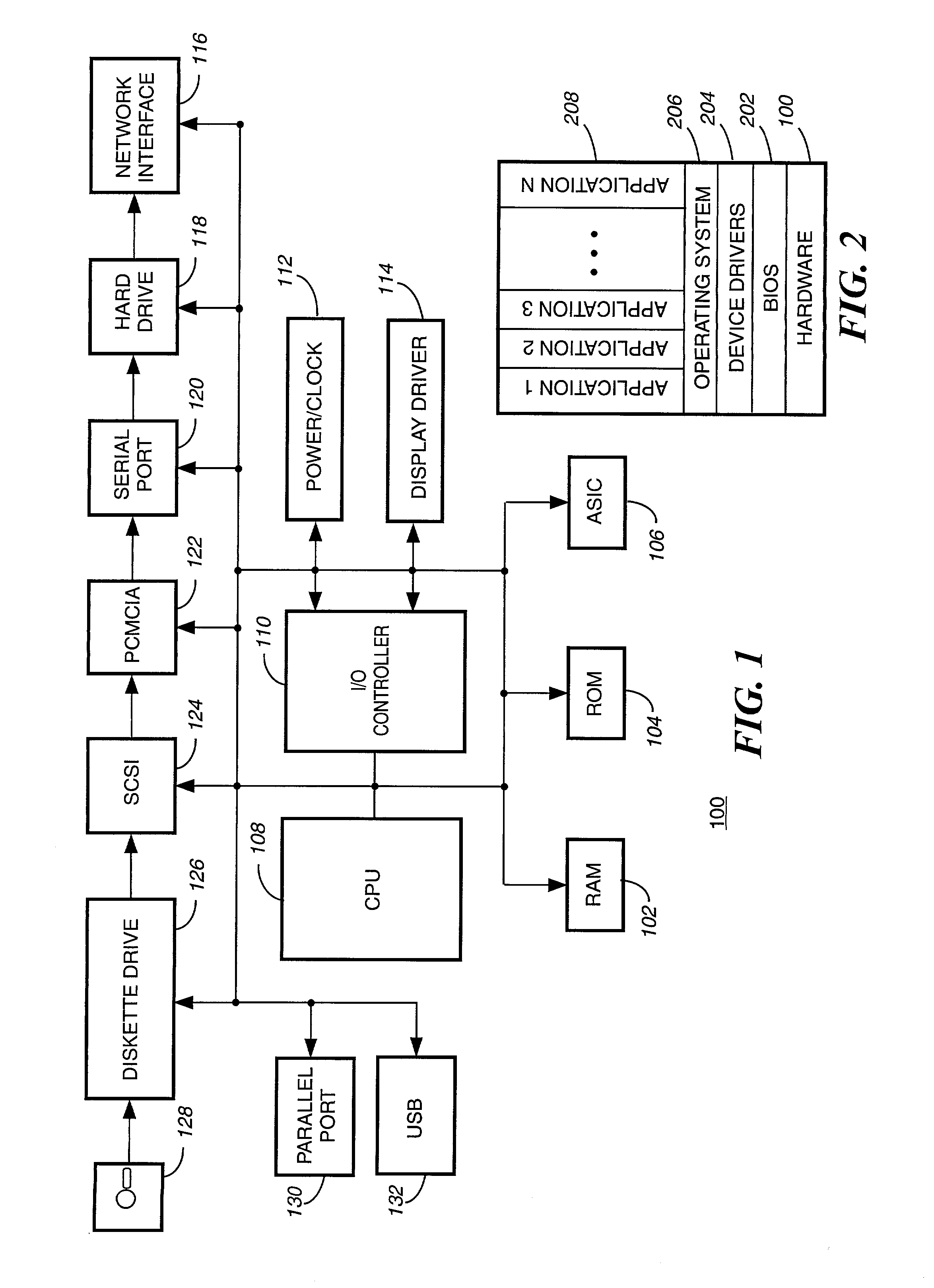 Method and apparatus for variable density scroll area