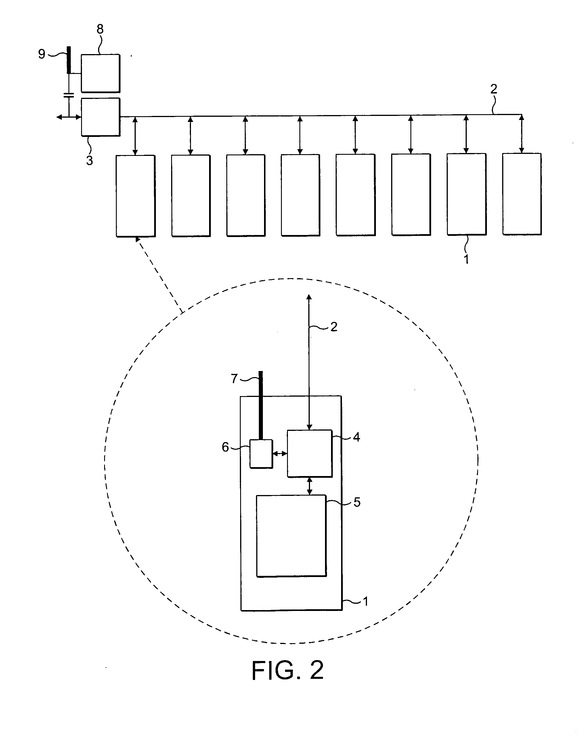 Electronics card communication