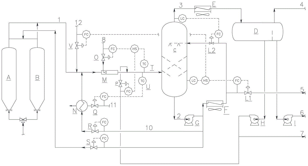 Method for recycling water-containing sump oil by utilizing delayed coking device