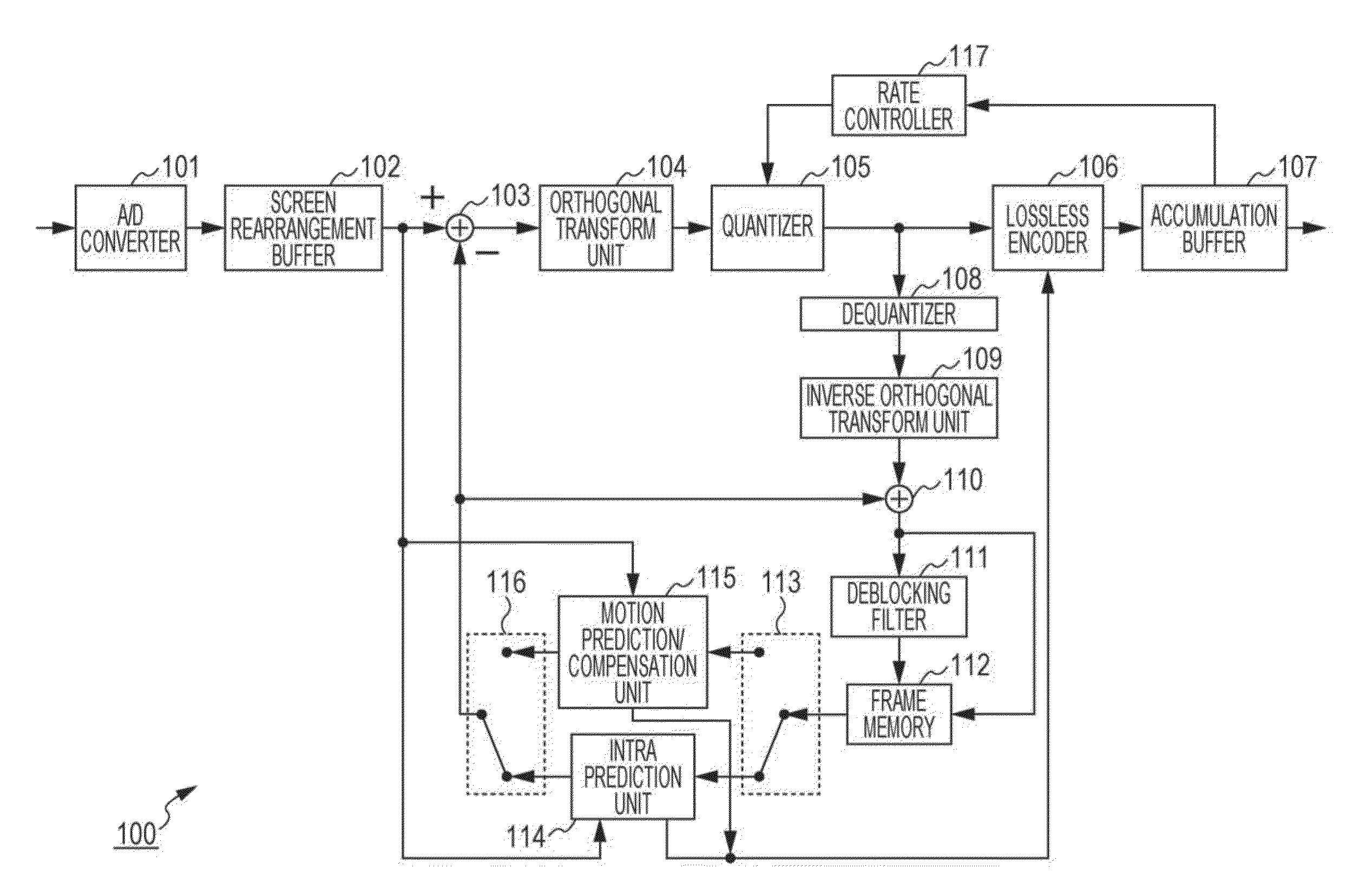 Image processing apparatus and method