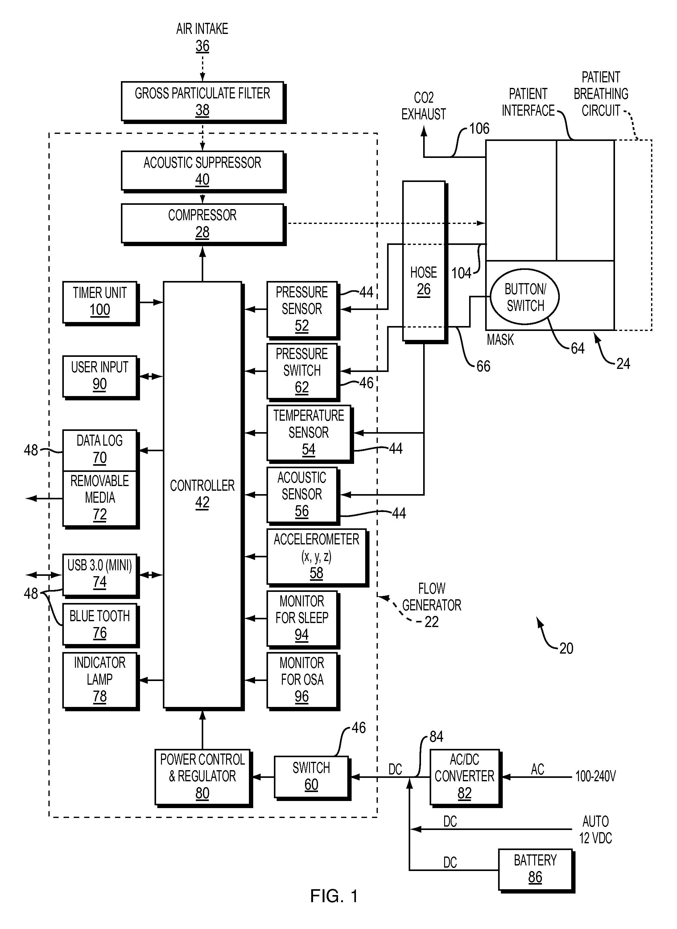 Continuous positive airway pressure (CPAP) apparauts with orientation sensor