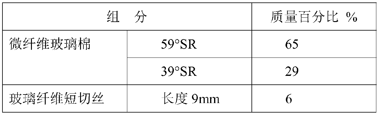 Nuclear-grade water filter filter element filter material and production method thereof