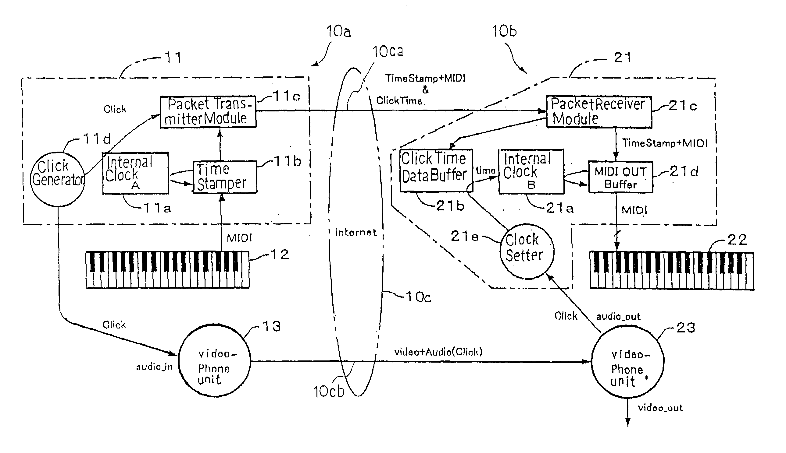 Separate-type musical performance system for synchronously producing sound and visual images and audio-visual station incorporated therein