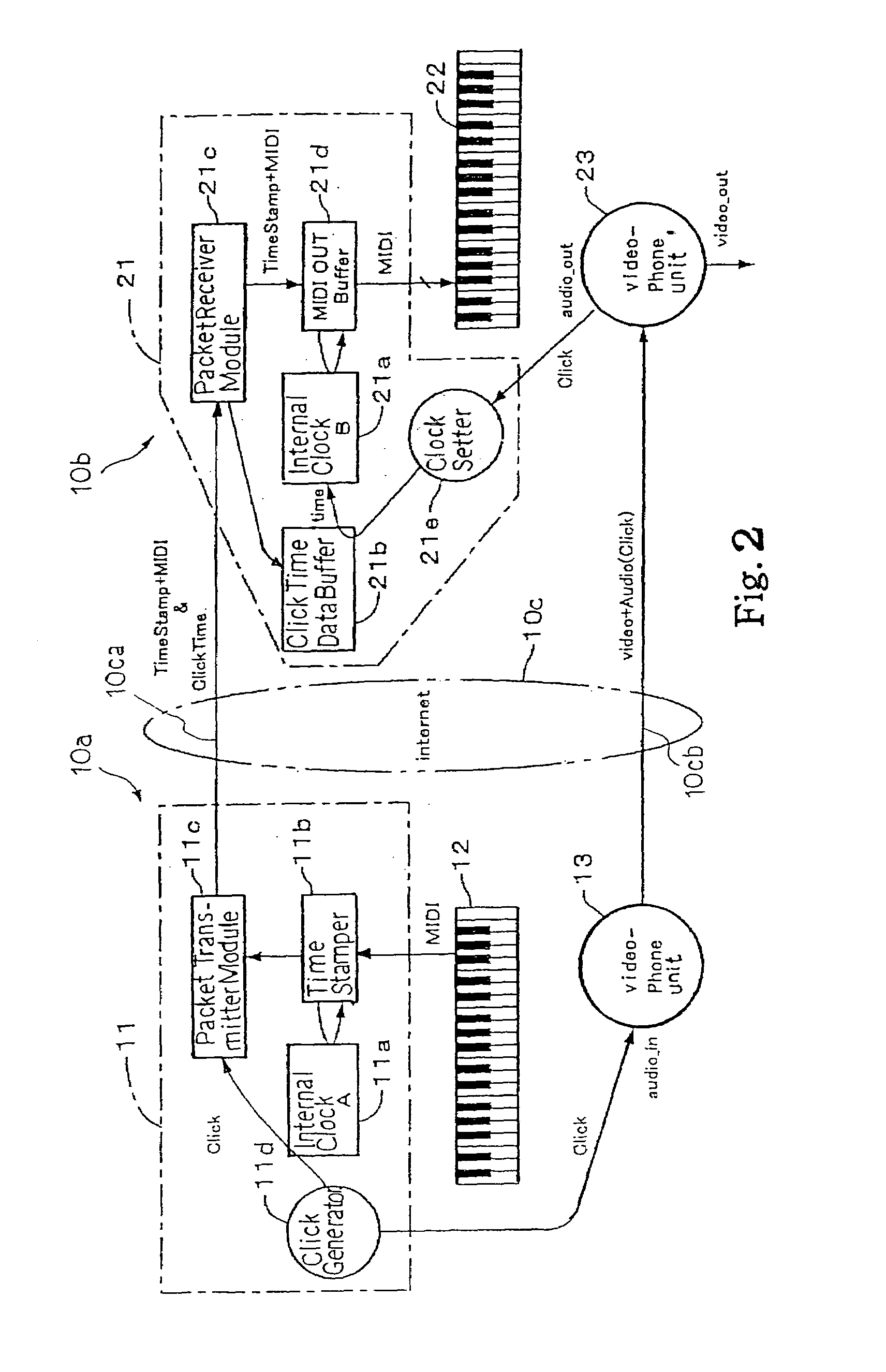 Separate-type musical performance system for synchronously producing sound and visual images and audio-visual station incorporated therein