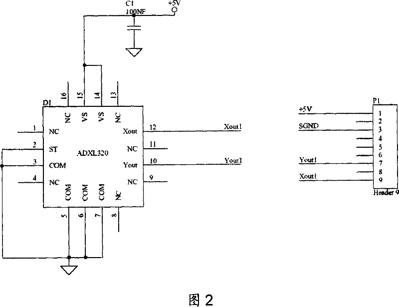 A implicit type structure mini inertia measurement unit