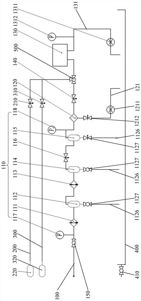 Multi-element thermal fluid residual oxygen detection device