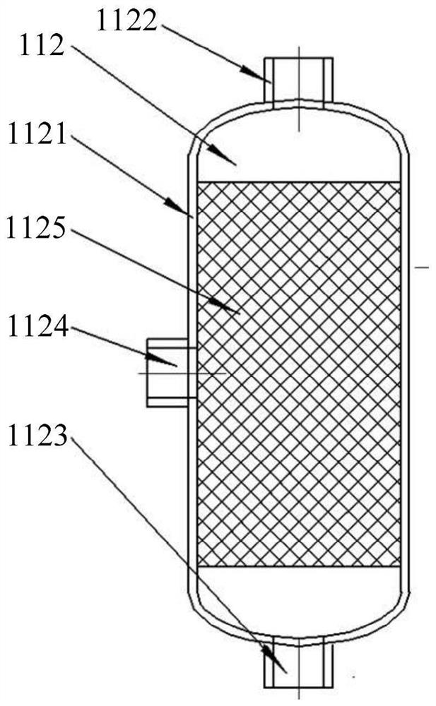 Multi-element thermal fluid residual oxygen detection device