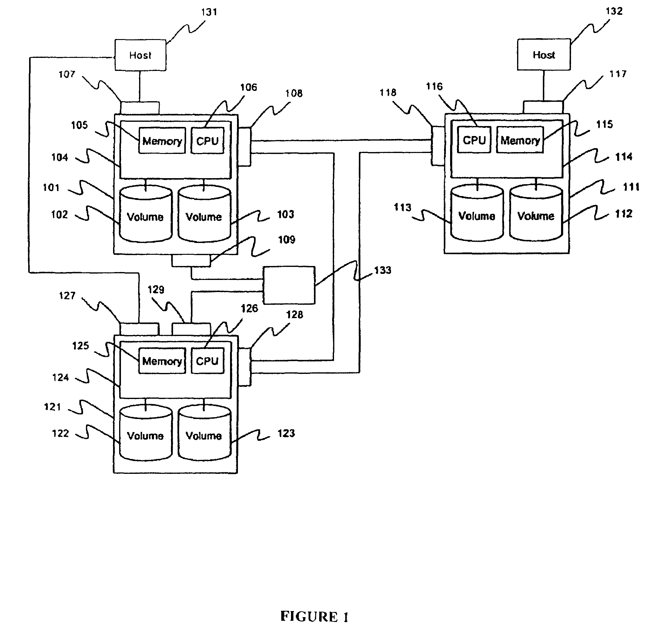 Method and apparatus for encrypted remote copy for secure data backup and restoration