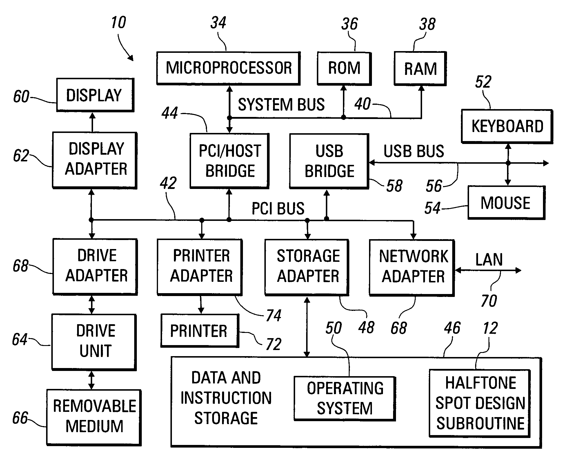 Method and system for specifying halftone spot shapes