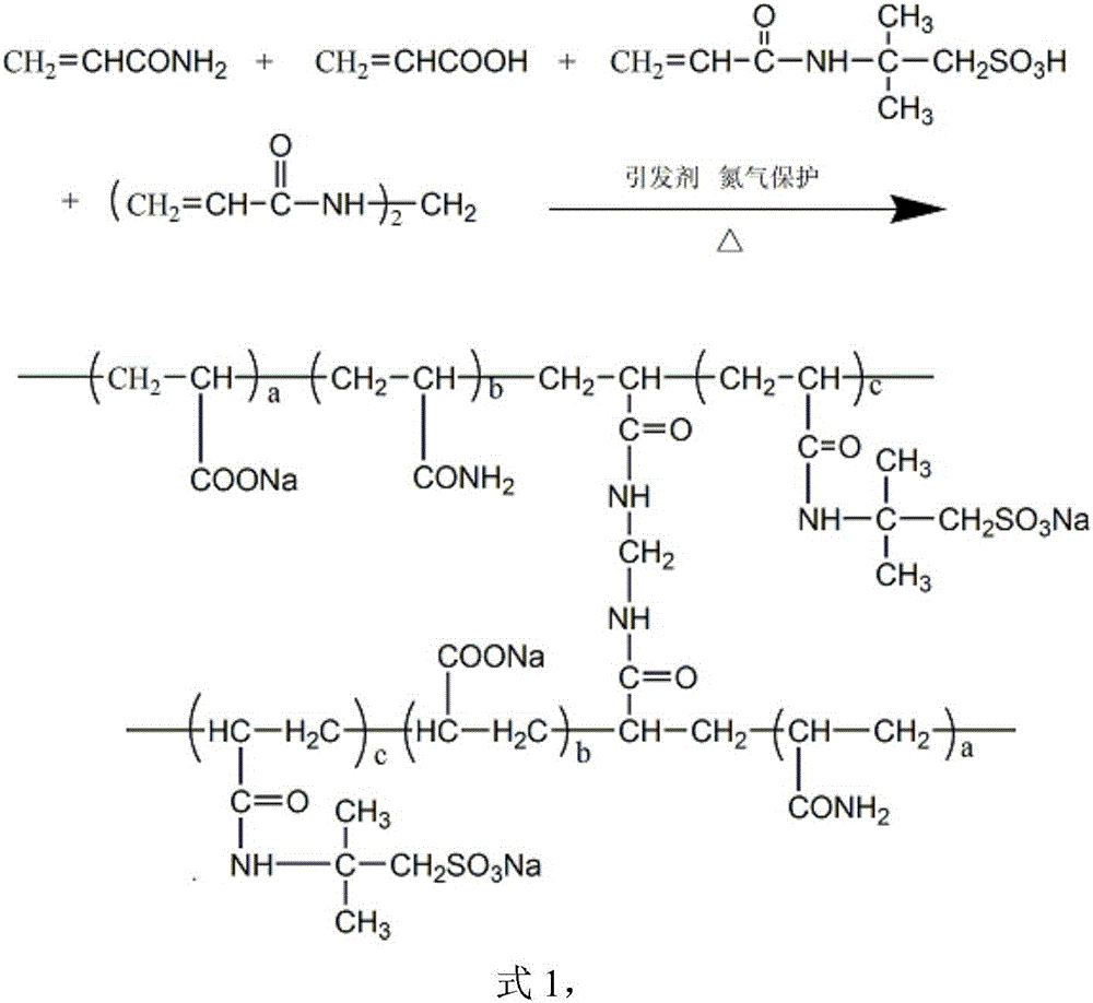 Pre-crosslinking swellable profile control agent, preparation method and application