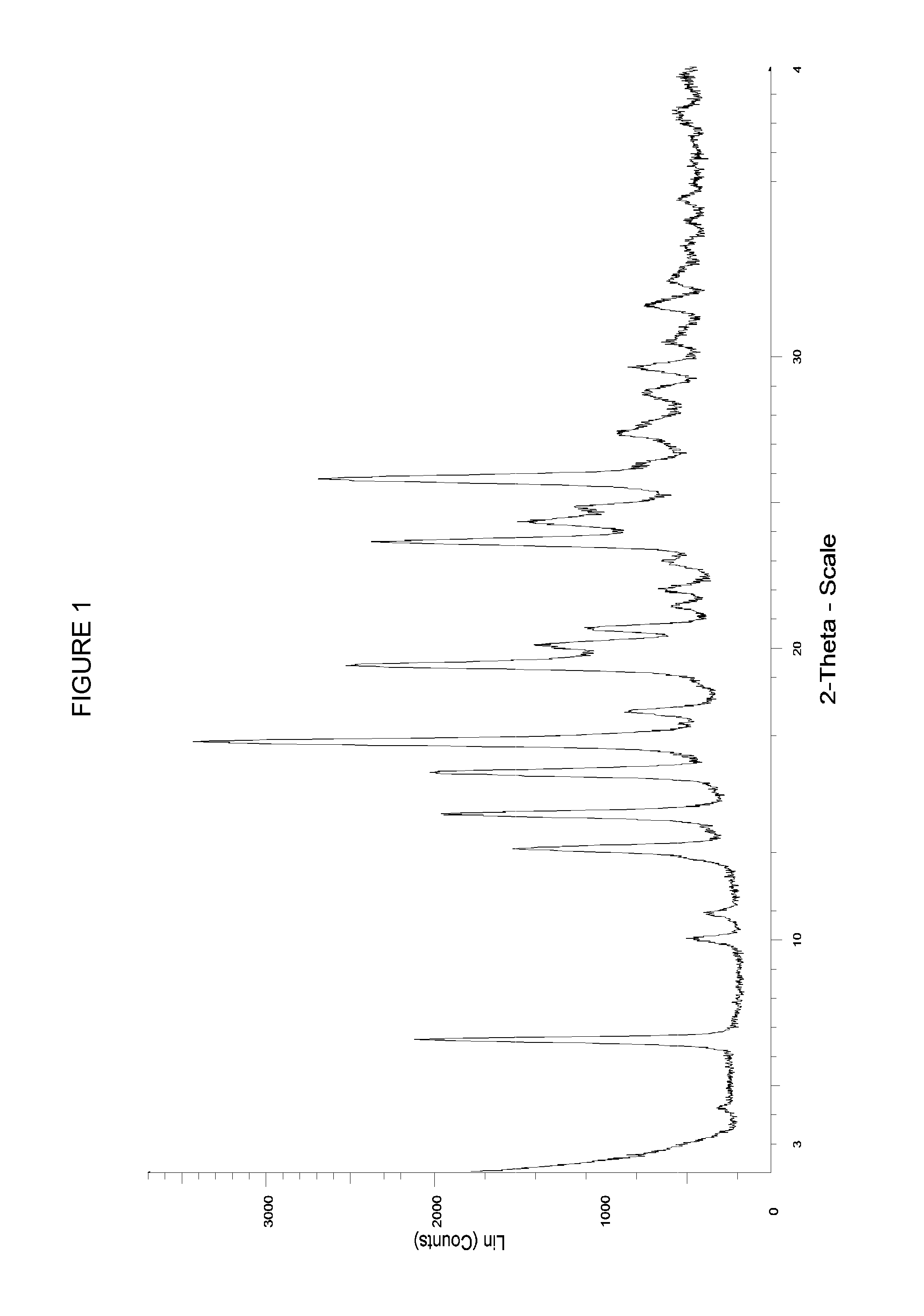 Substituted pyrrolo[3,4-D]imidazoles for the treatment of MDM2/4 mediated diseases