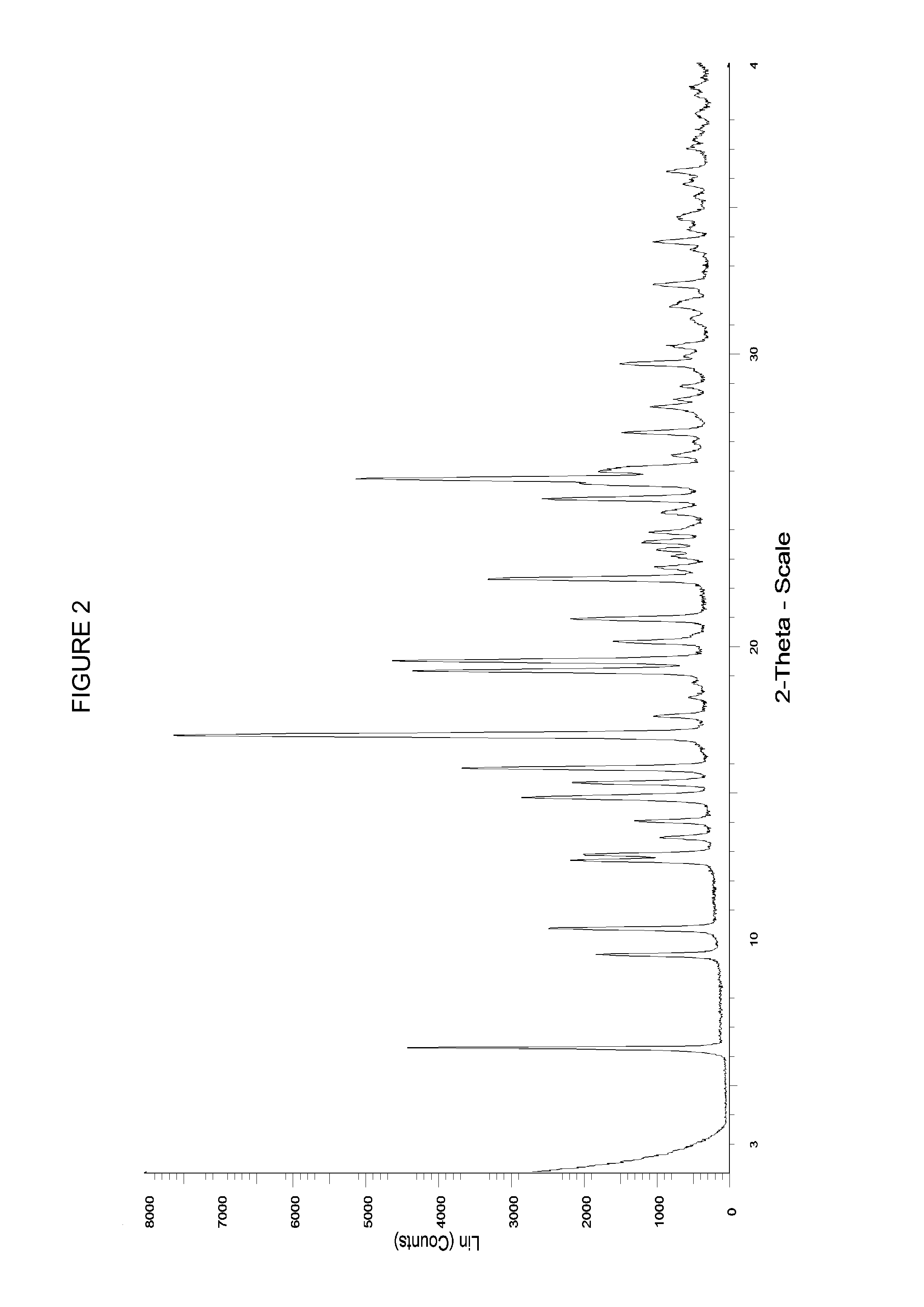 Substituted pyrrolo[3,4-D]imidazoles for the treatment of MDM2/4 mediated diseases