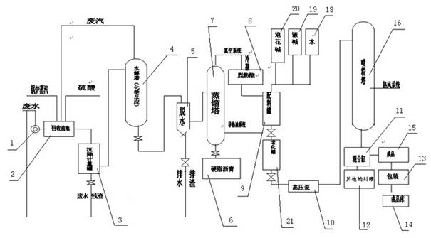 System device for extracting swill-cooked dirty oil as well as application method of extracted swill-cooked dirty oil and swill-cooked dirty oil