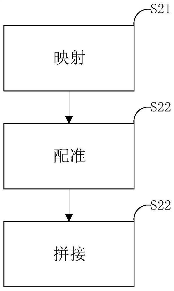 System for measuring motion distance of sphere by using 3D camera