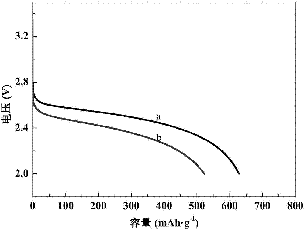 Lithium-ion battery electrolyte