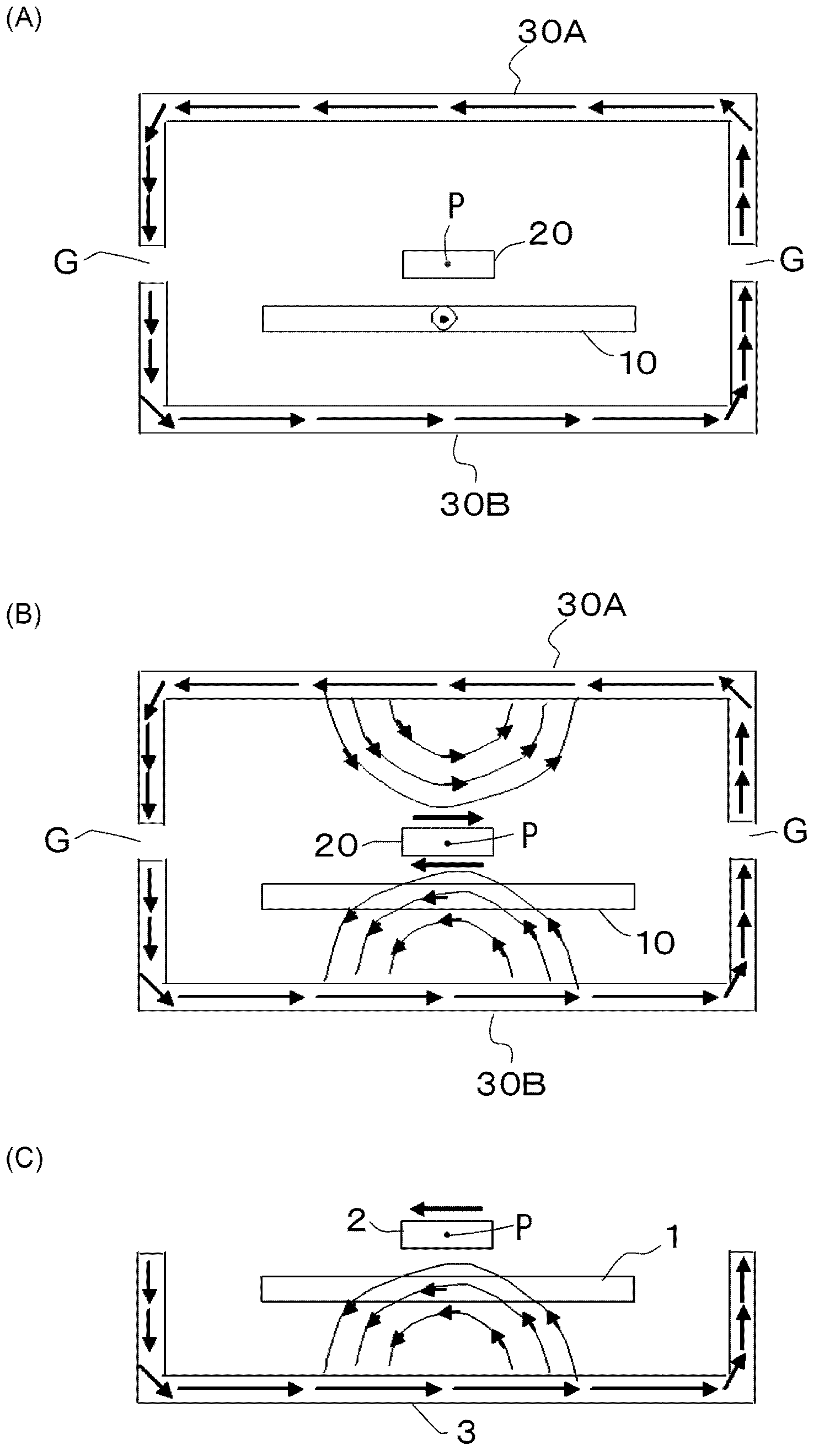 Current sensor