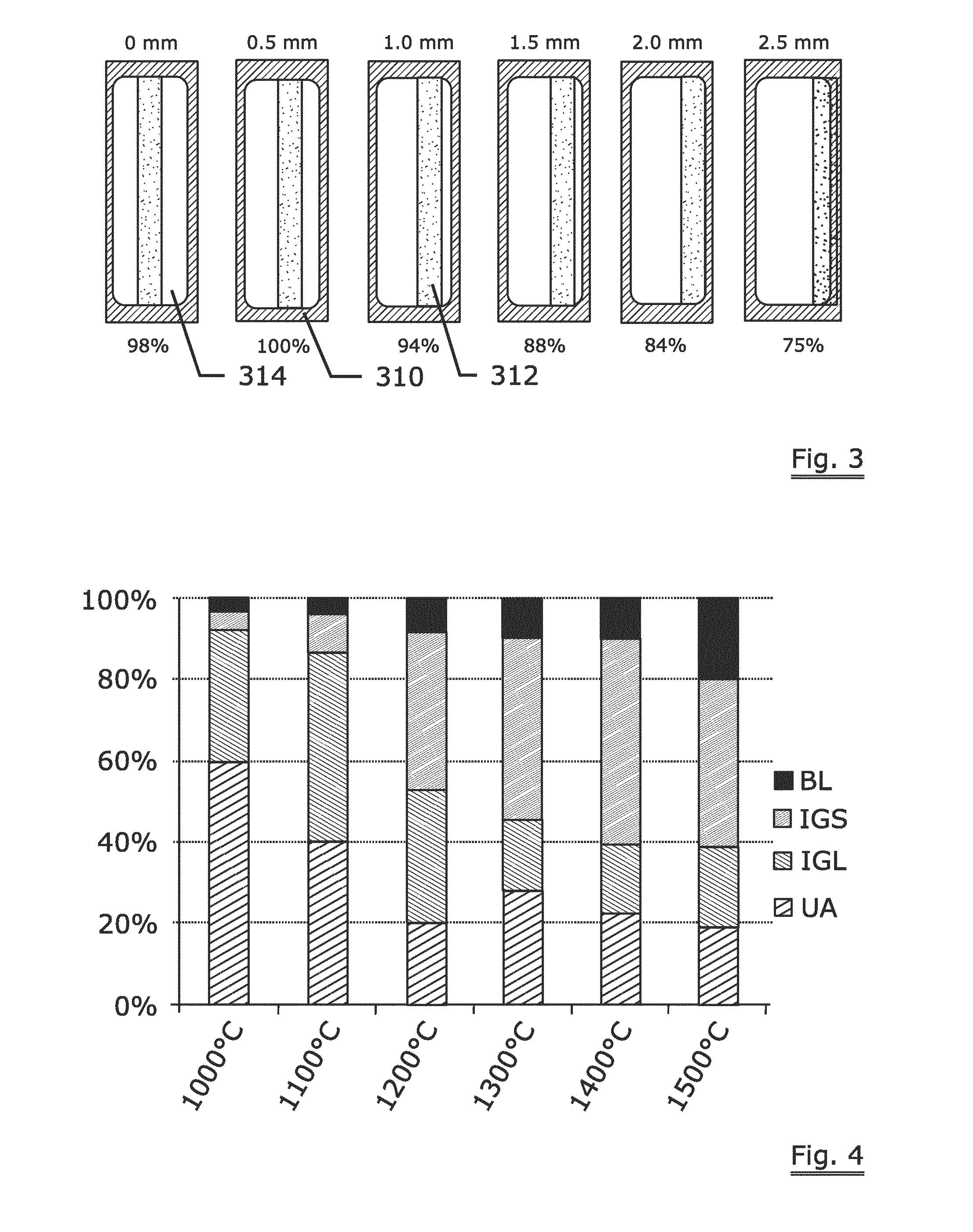 Sawing beads and method for making the same