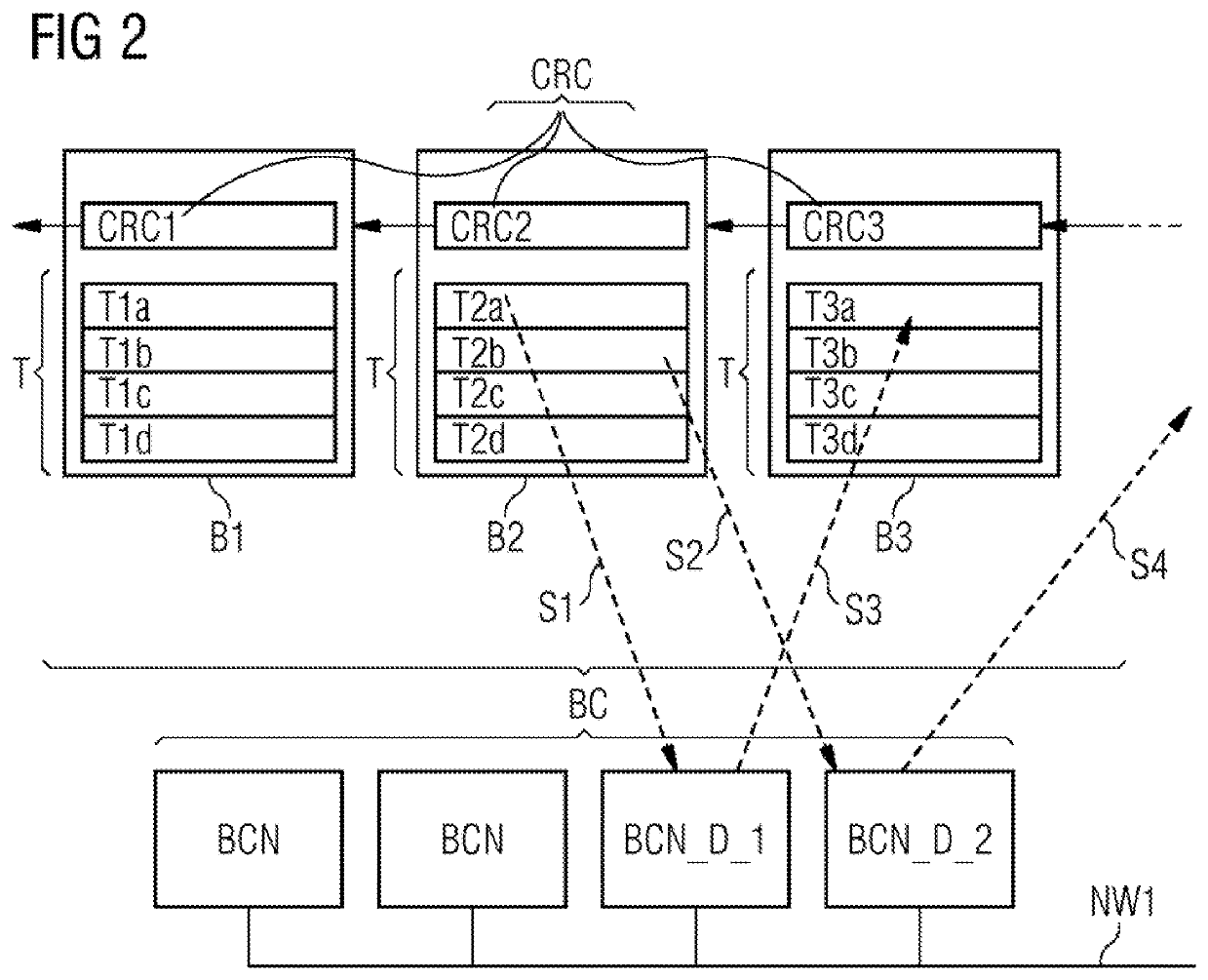 Method and control system for controlling and/or monitoring devices