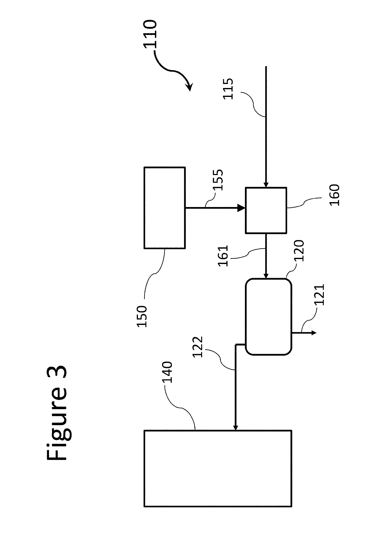 Processing of oil by steam addition