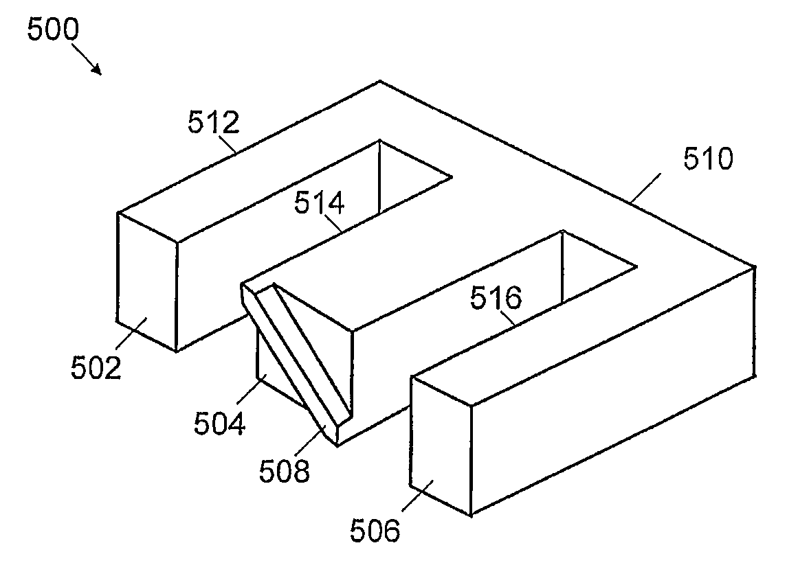 Crossed gap ferrite cores