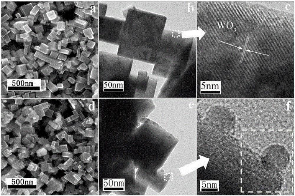 Semiconductor sensor and testing circuit of hydrogen sulfide gas