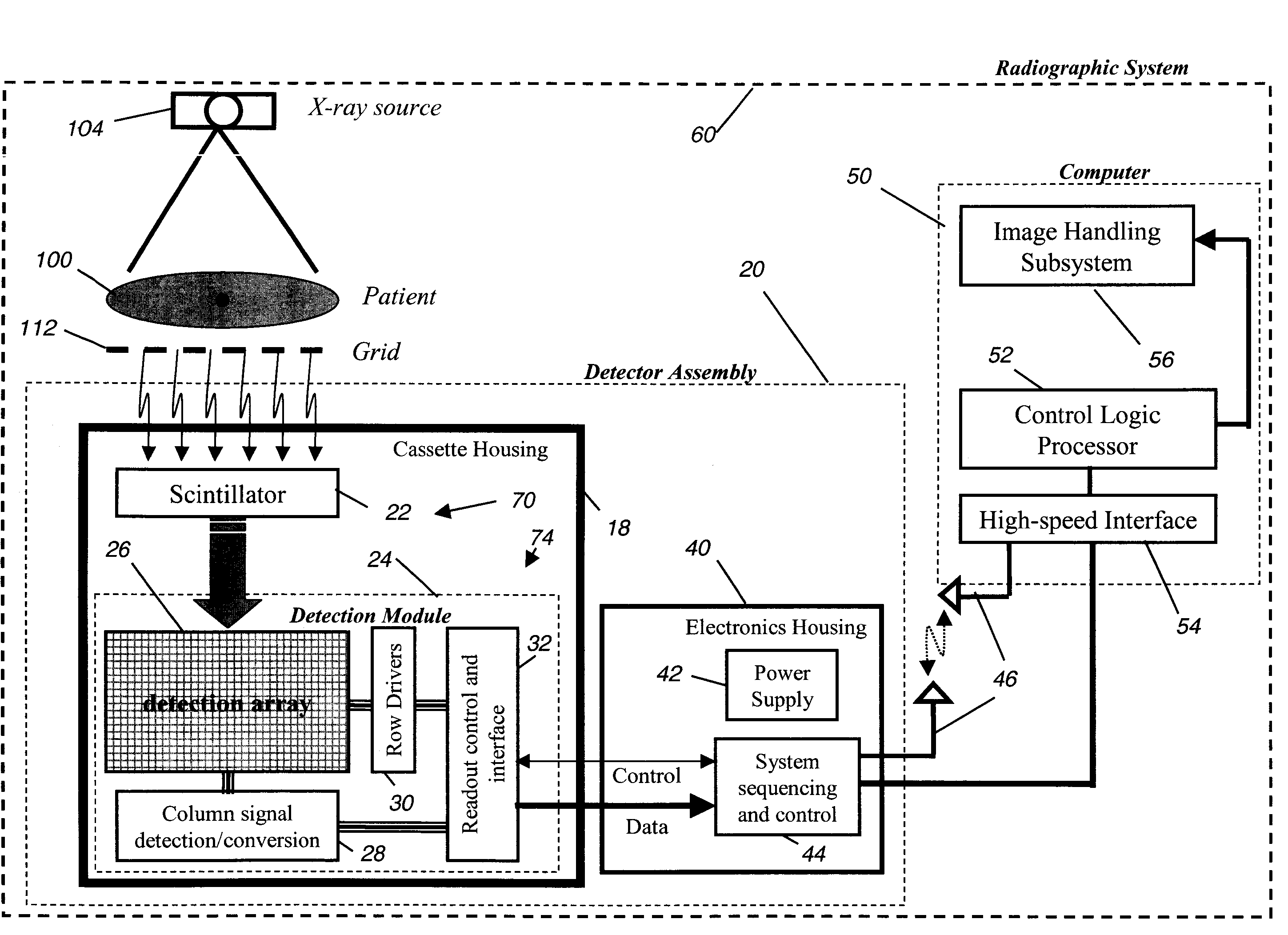 Retrofit digital mammography detector