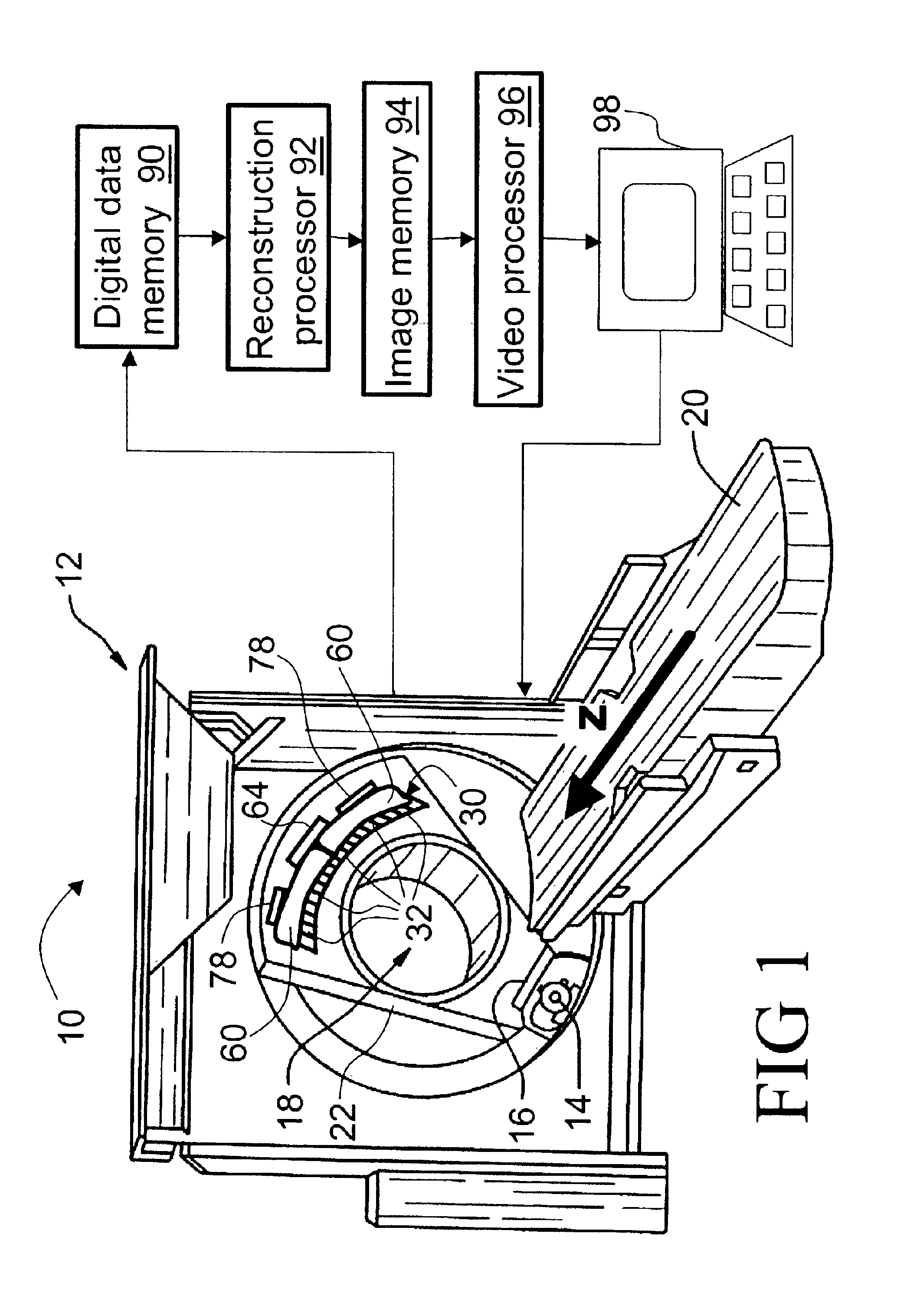 Symmetrical multiple-slice computed tomography data management system