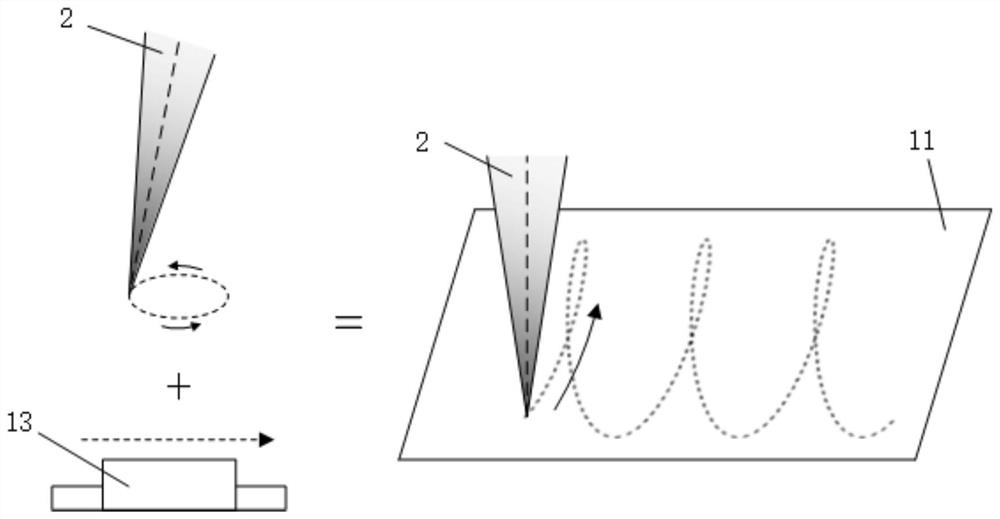 Two-photon polymerization high-power exposure method and system for galvanometer-assisted cyclic scanning