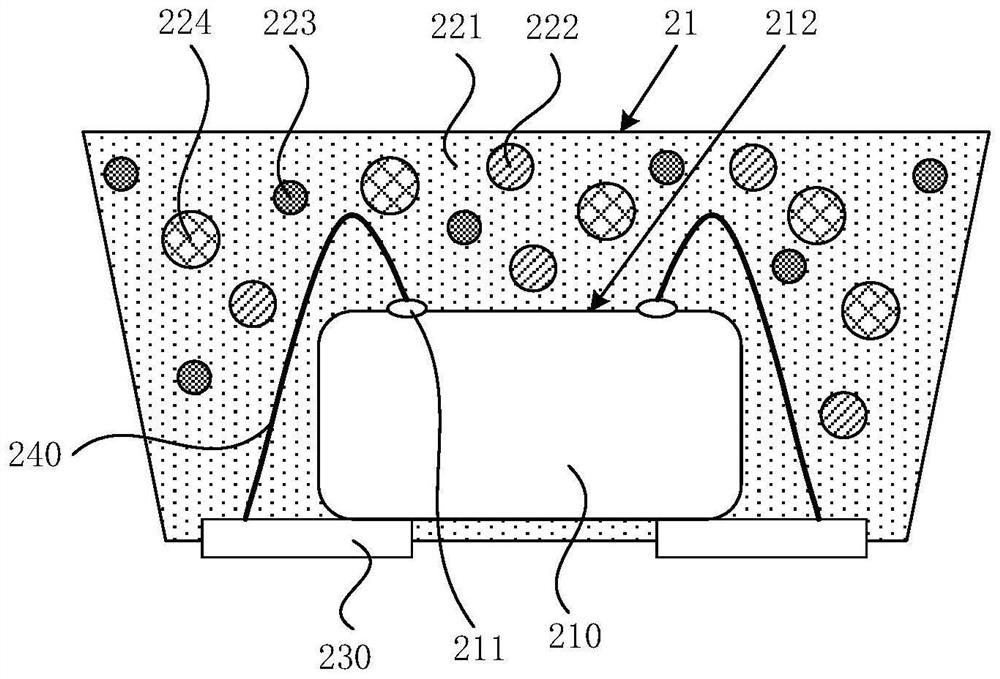 Quantum dot lighting device