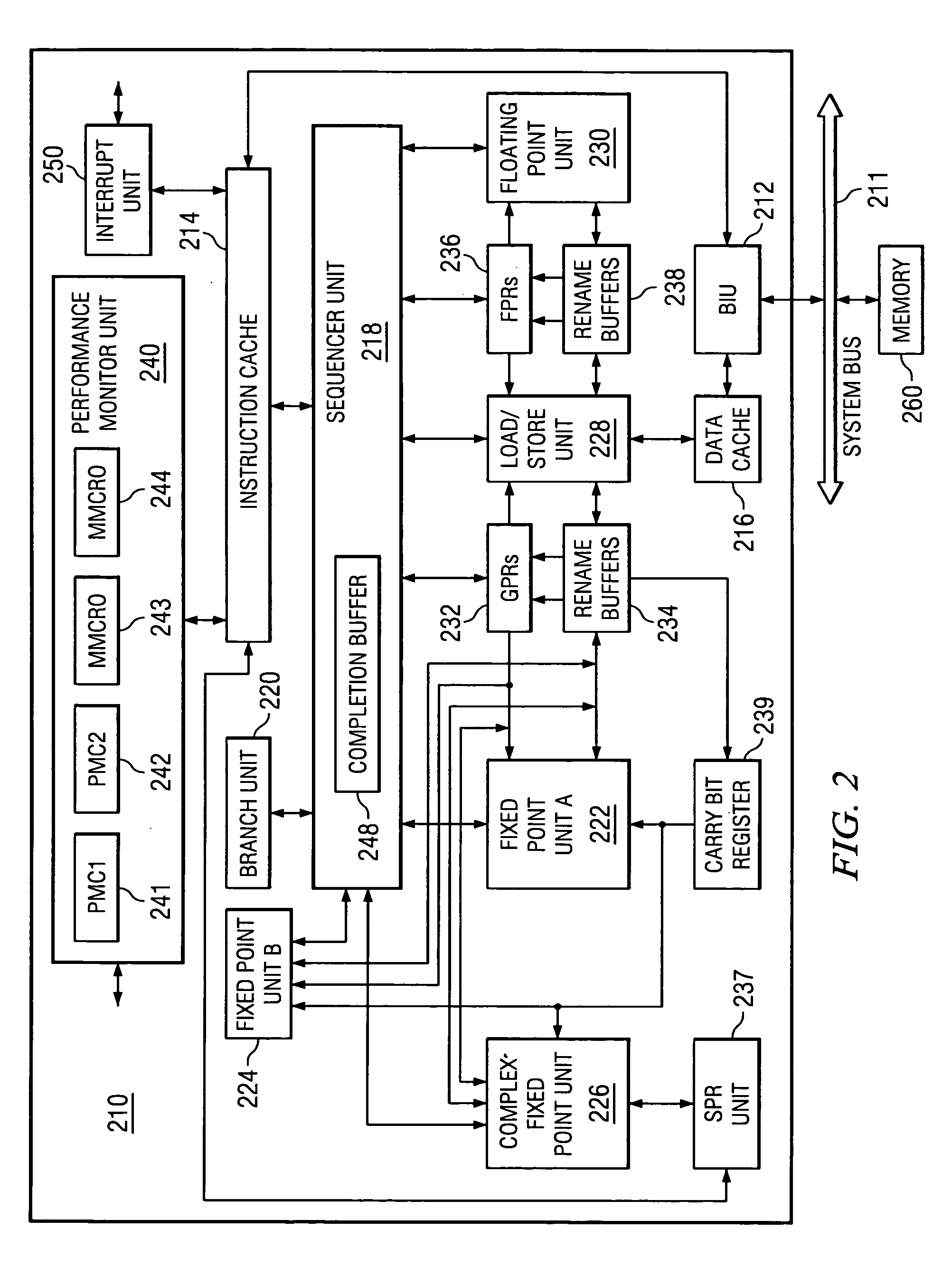 Method and apparatus for identifying false cache line sharing