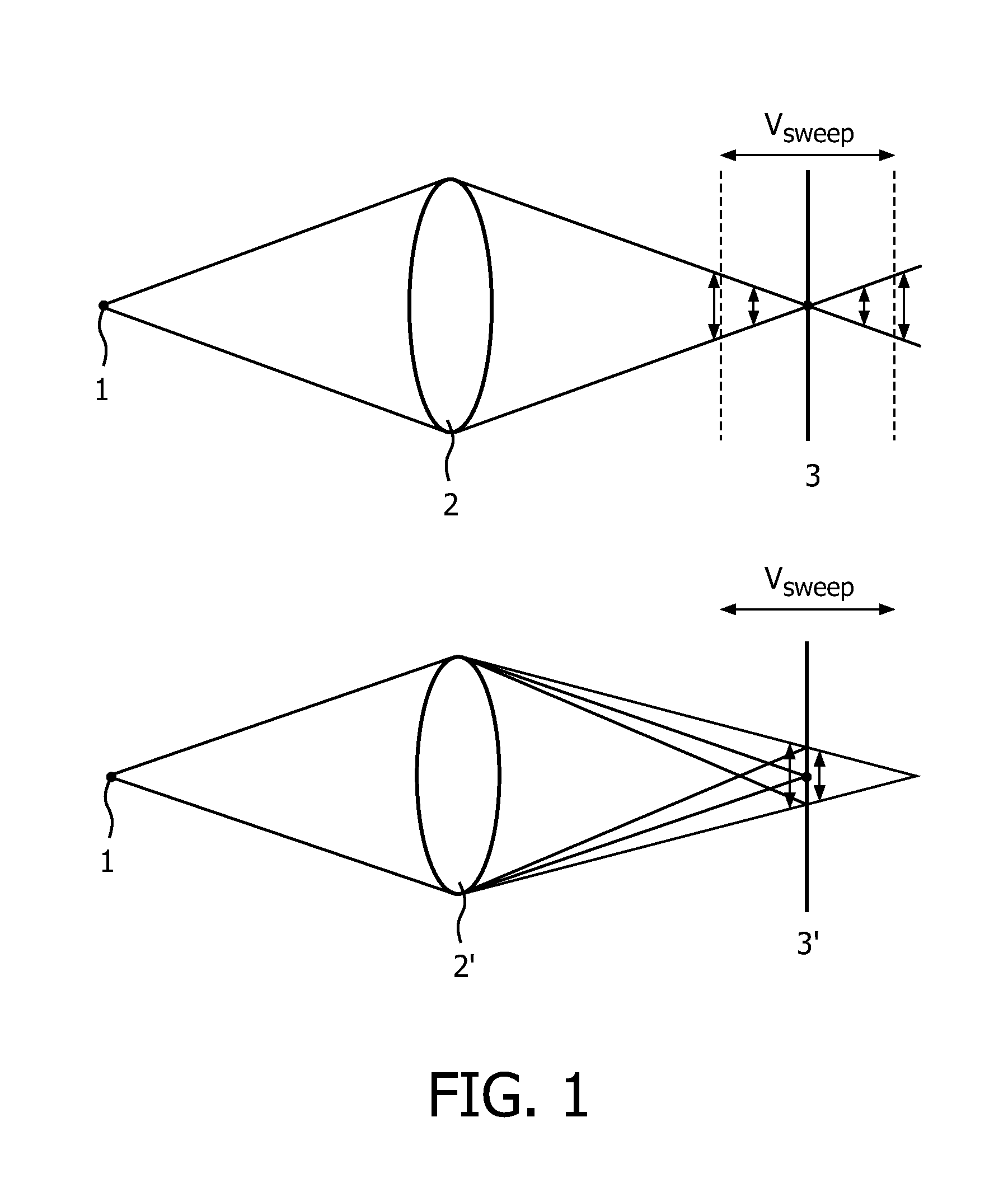 Motion of image sensor, lens and/or focal length to reduce motion blur