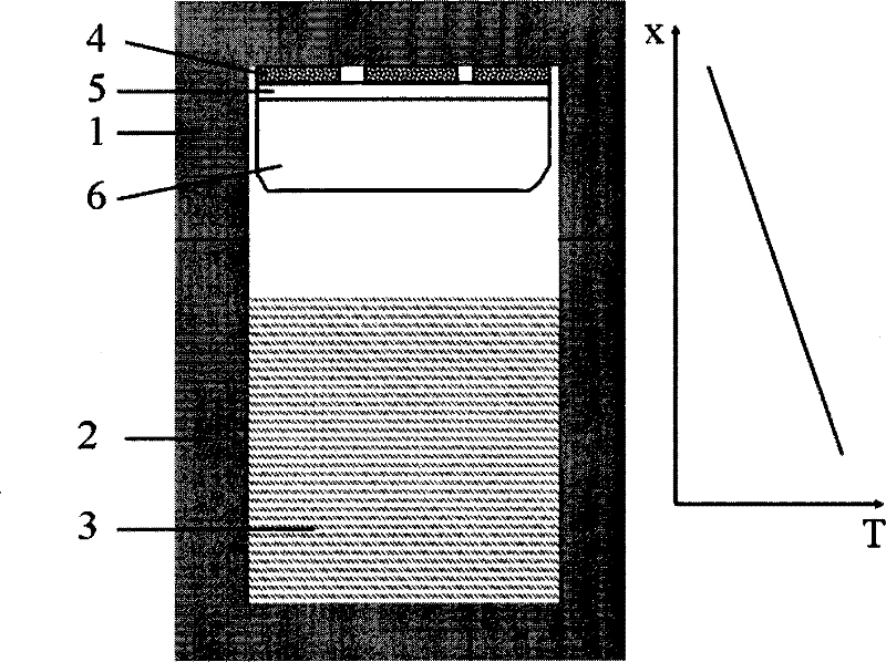 A seed crystal holder for growing high-quality silicon carbide crystals