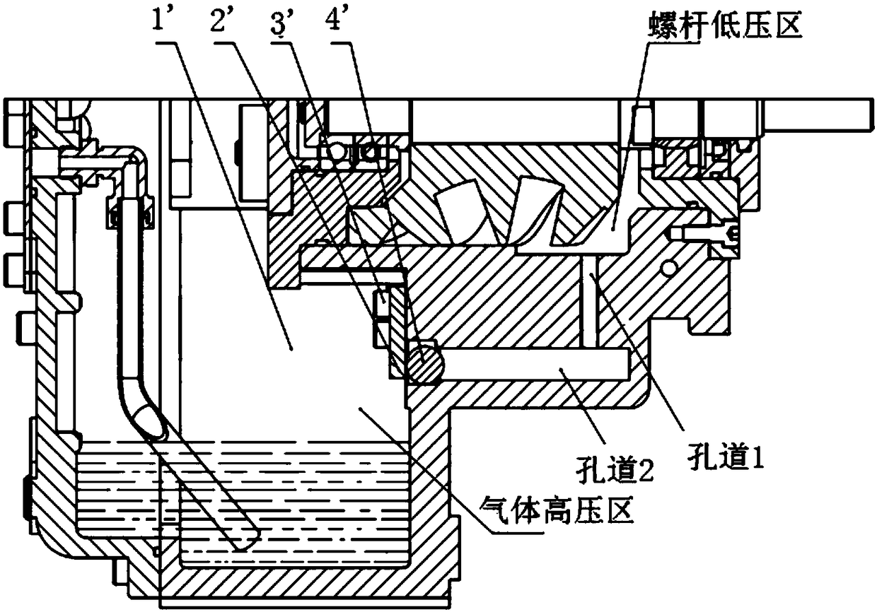 Movable type single screw compressor