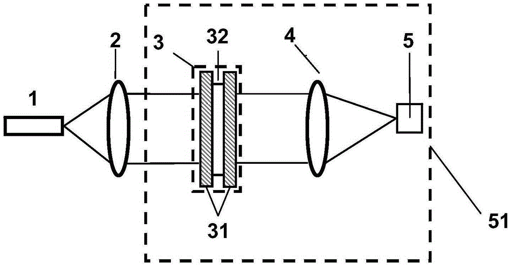 Optical sensor based on cascaded f-p semiconductor laser and thin-film f-p filter