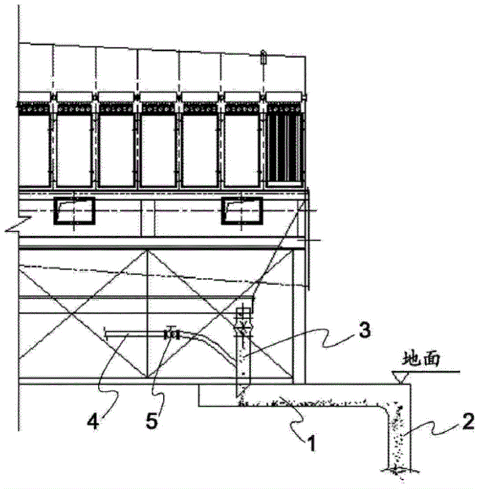 Plant dedusting wastewater treatment device