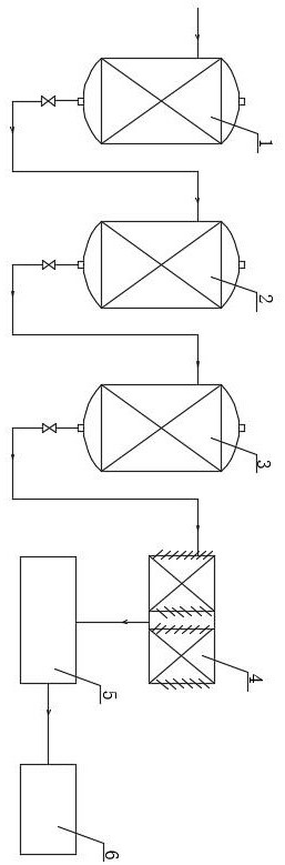 Preparation process of odorless phosphate flame retardant