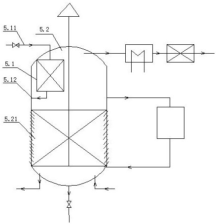 Preparation process of odorless phosphate flame retardant