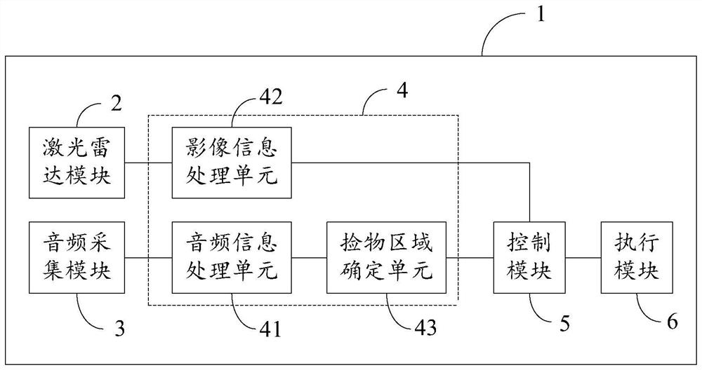 Double-positioning object picking trolley