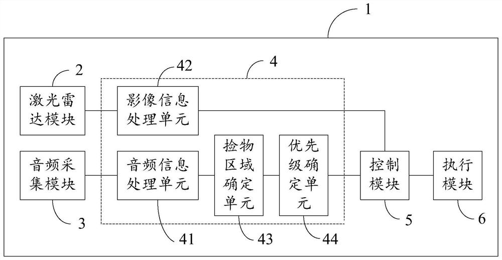 Double-positioning object picking trolley