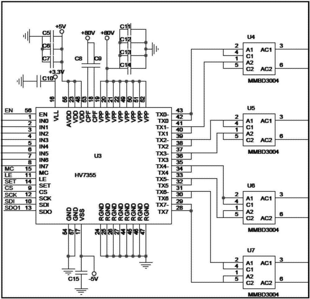 Control device for ultrasonic planar array probe