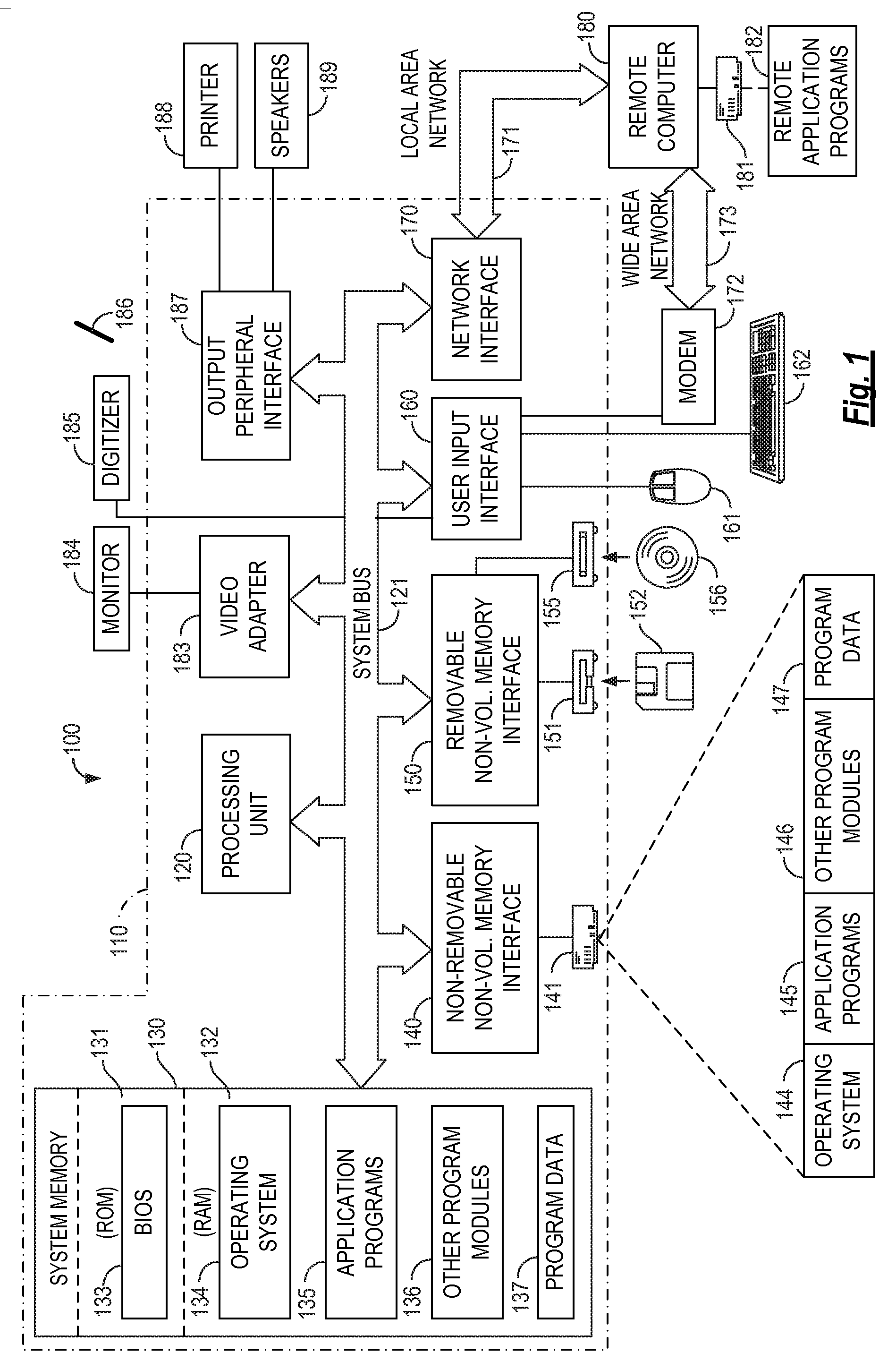 Dynamic weather simulation