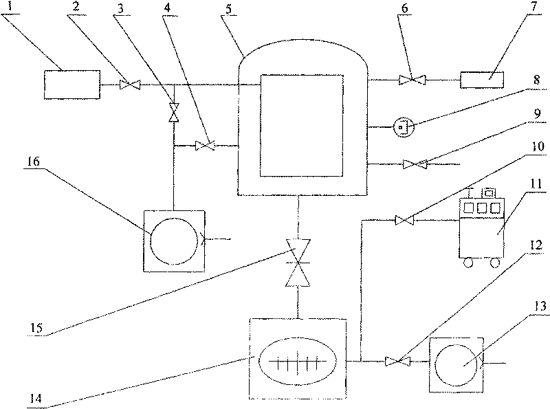 Device and method for detecting leak rate of O type rubber sealing ring used for spaceflight