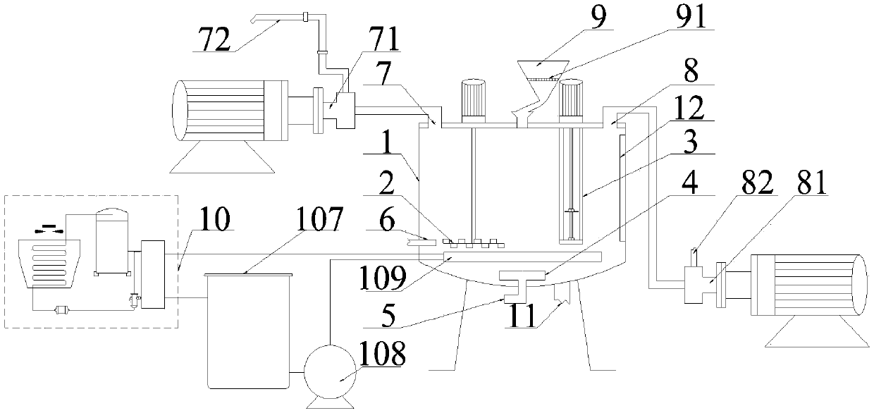 Stirring device for dissolved paste of chlorophyll and with temperature controlling function