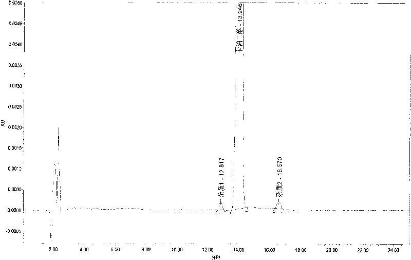 Method for determining content of compound by utilizing relative correction factor