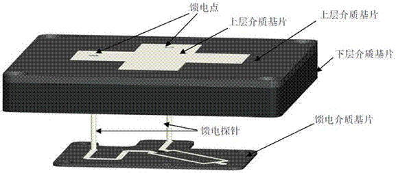 Wideband and wide-angle circularly polarized phased array unit