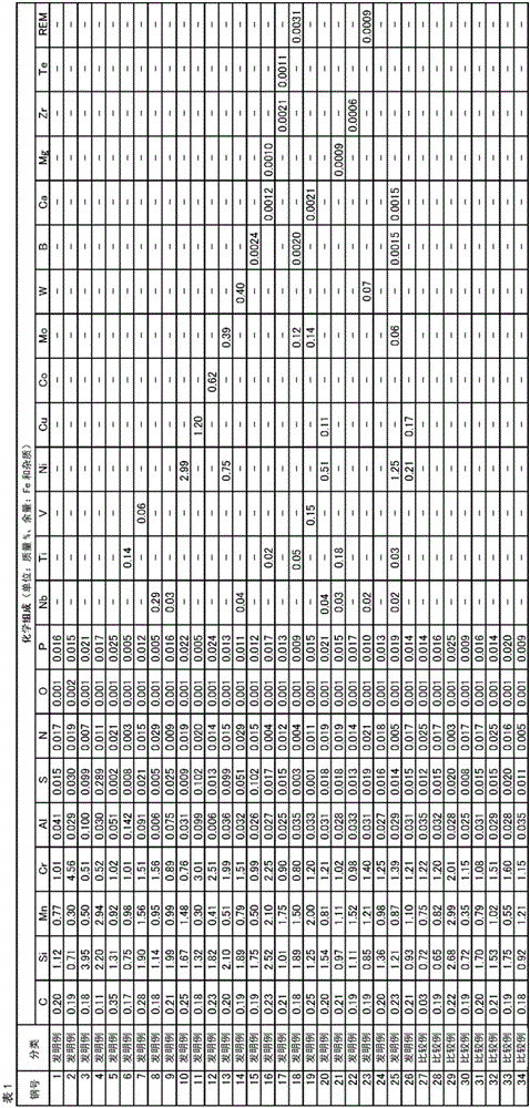 Carburized-steel-component production method, and carburized steel component